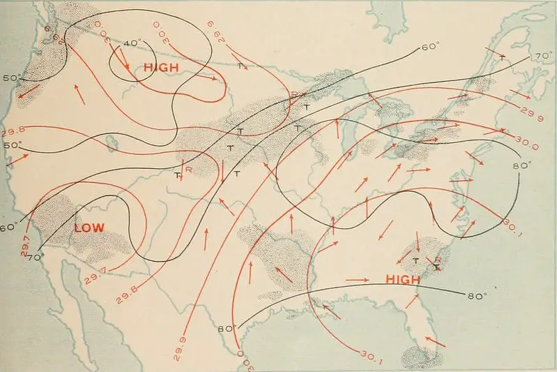 high and low pressure